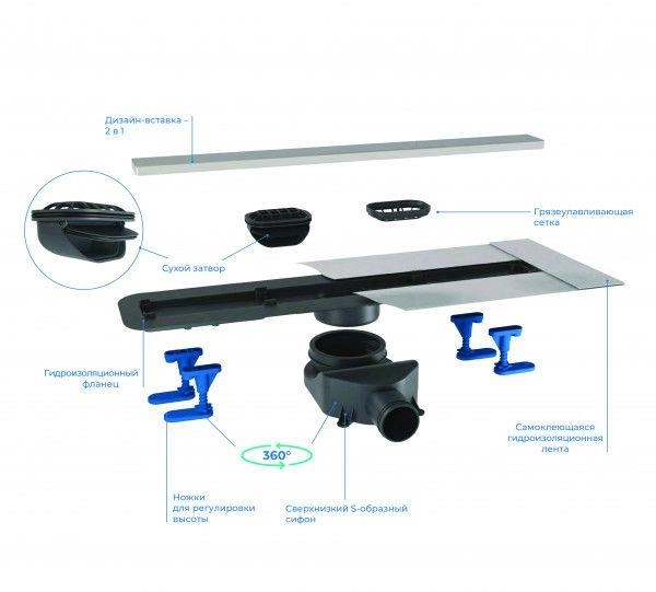 Душевой лоток BETTOSERB Фреймлес (Frameless) 850